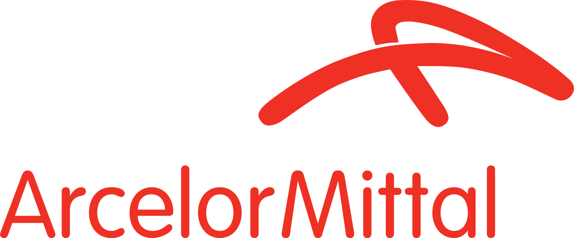 ArcelorMittal